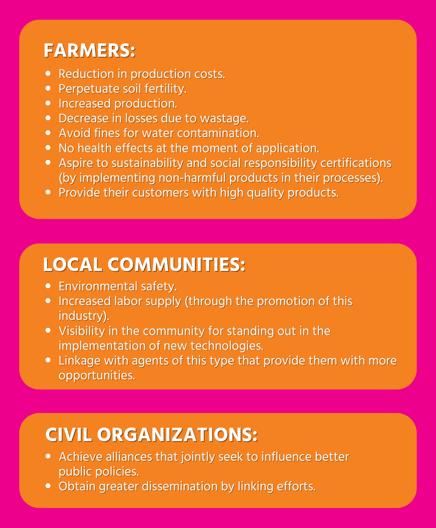 Local Problems Analysis
